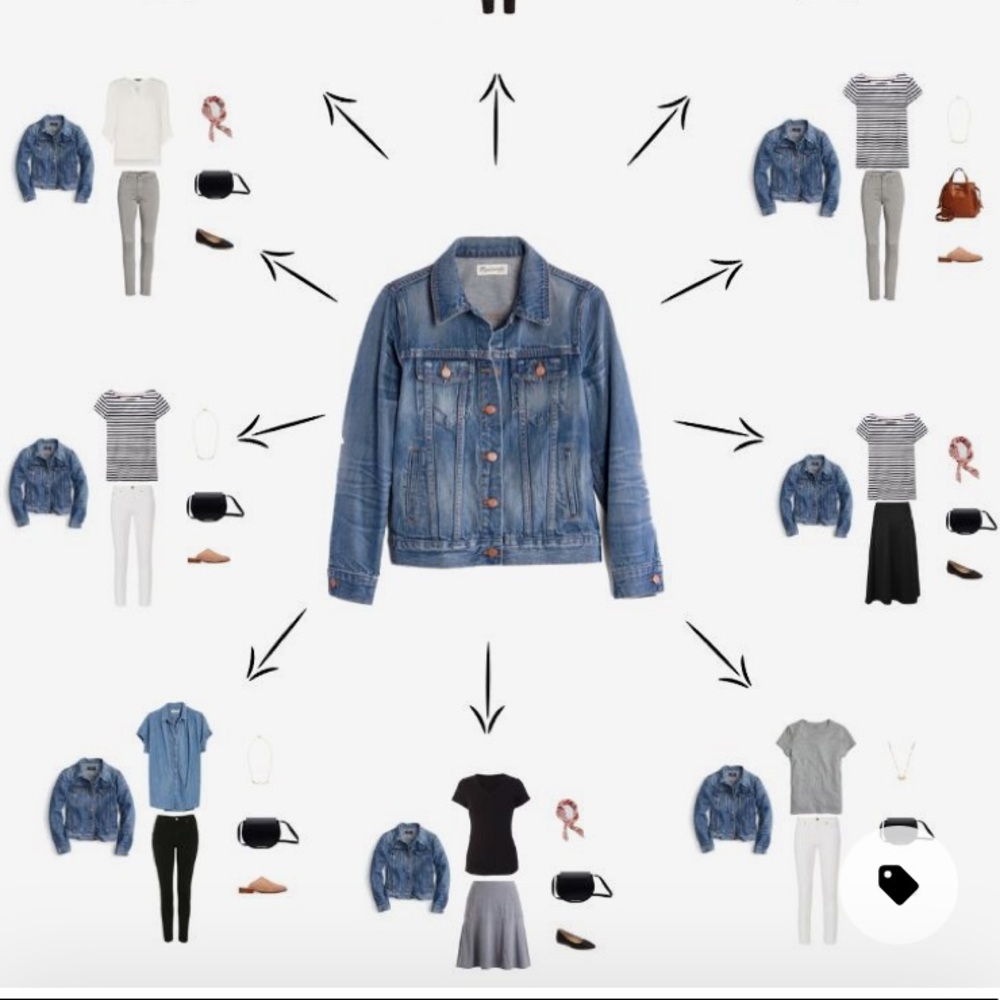 Jean Jackets